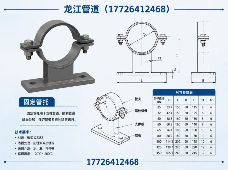 黄骅市固定管托展示图
